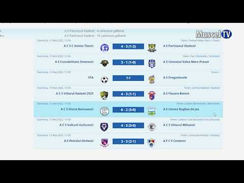 Jurnal MUSCEL TV 16.05.2022 SPORT – fotbal – CJ Nord rezultate