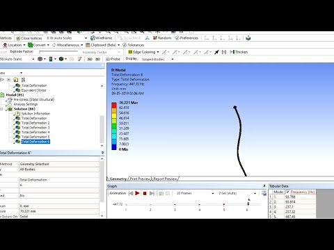Pre stressed vibration analysis in ansys workbench