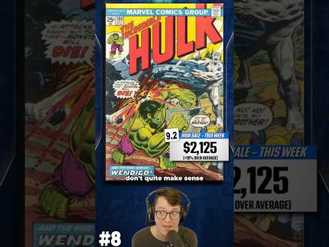 Are you investing in these keys?🔥 Top10 Back Issues of the week  powered by  🔑@KeyCollectorComics