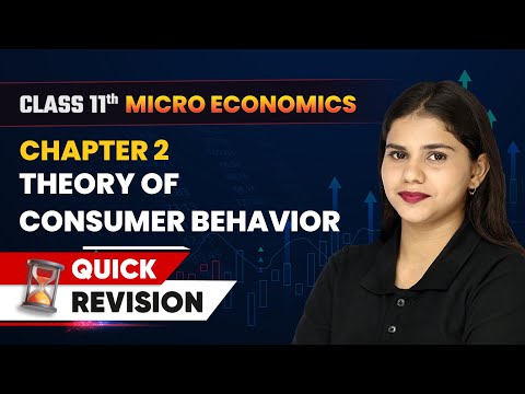 Market Equilibrium Quick Revision Class 11 Economics Chapter 5 CBSE 2024 25