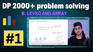 Download the video "2000+ DP #1 | 360B - Levko and Array | Solving Dynamic Programming Problems"