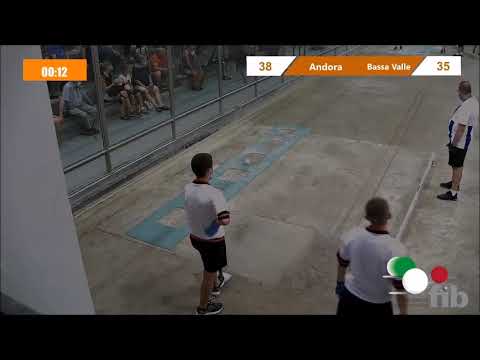 Highlights Finale Scudetto Volo Under 18