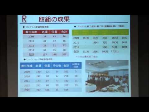 愛媛大学国際シンポジウム・講演③