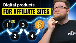 How to start selling DIGITAL PRODUCTS alongside AFFILIATE SITES!