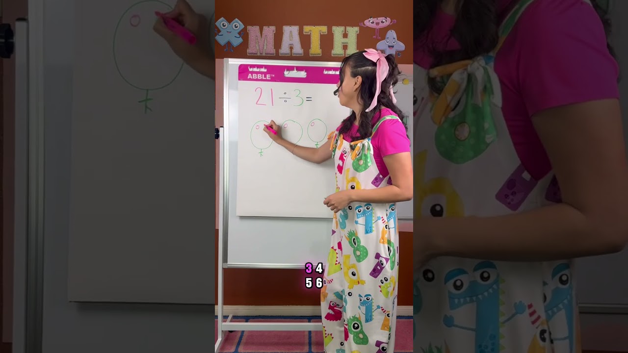 Dividing using Equal Groups strategy #maths #division #mathlessons