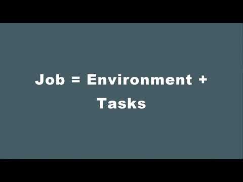 Building Android Apps With Github Actions Android Continuous Integration Tutorial