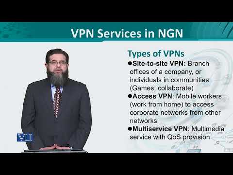 Data Visualization | CS642 Topic001