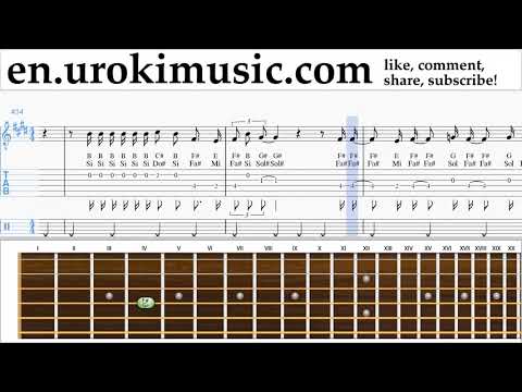 Guitar lessons Justin Timberlake - The Hard Stuff Sheet Music Tutorial um-ih352