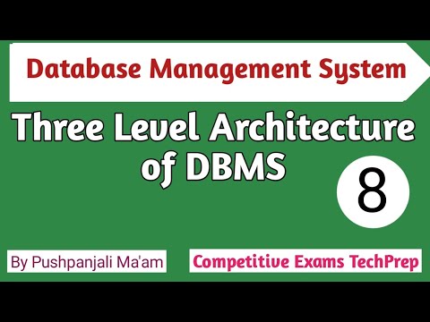 Lec 1 1 Databae Management System Basic Concepts in Hindi