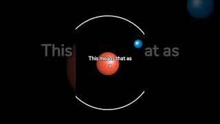 third law of thermodynamics. #physics #thermodynamics #entropy #enthalpy #system #heat #shortsviral