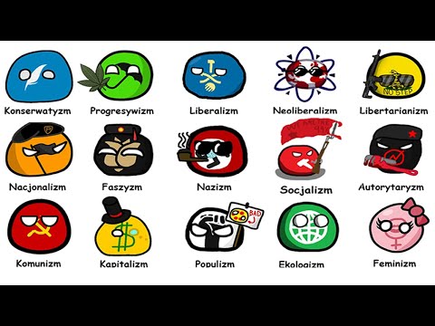 Każda Ideologia Polityczna Wyjaśniona w 10 Minut