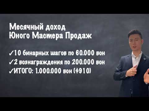Мини Мастер Продаж в 'Атоми' с 16.04.22 г. Условия получения премии.