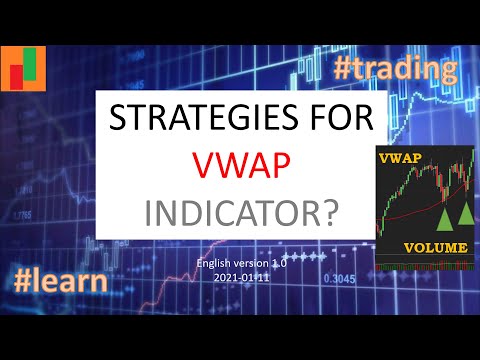 Video VWAP indicator for MT4