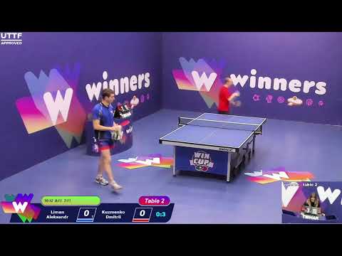 WINners CUP table 2  16.01 Liman Aleksandr - Kuzmenko Dmitrii  19:30