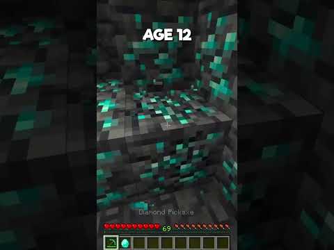 Gratatah - How To Escape Minecraft Traps At Every Age 🤯 (INSANE 2%)
