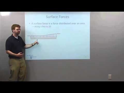 Distributed Forces - Adaptive Map Video Lecture