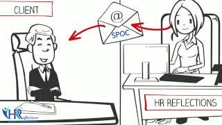 How To Get Recruitment Consultants In Mumbai