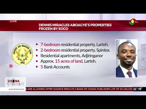 EOCO Vs Dennis Miracles Aboagye & 2 Others