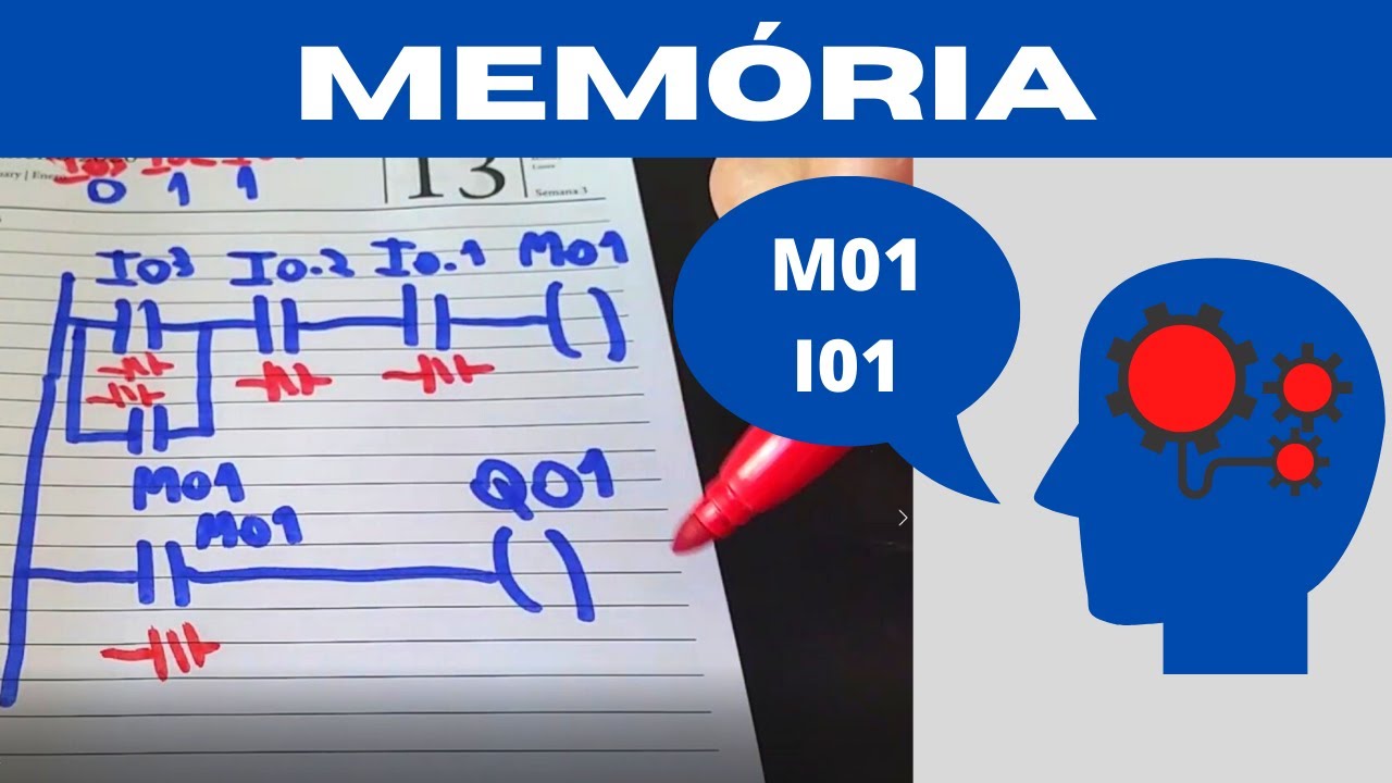 MEMÓRIA NA LINGUAGEM LADDER  [ Exemplo de uso da memória no CLIC ]