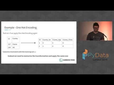Kevin Lemagnen: Maintainable code in data science | PyData London 2019