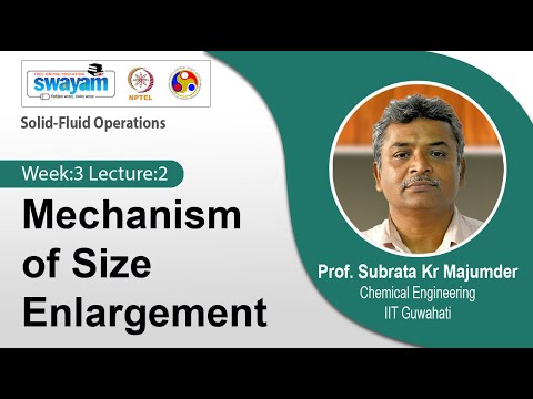 Solid Fluid Operations Introduction Video