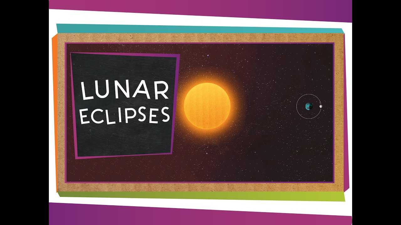 Lunar Eclipses
