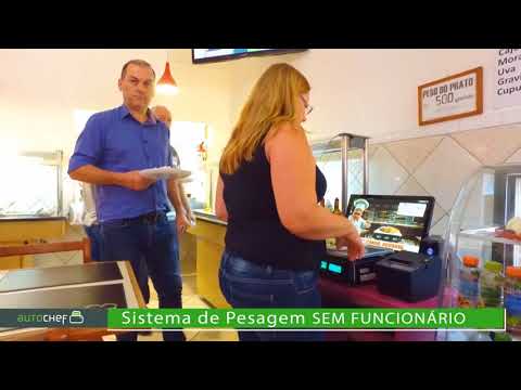 Restaurante Self-Service sem Funcionário - AutoChef Sistema