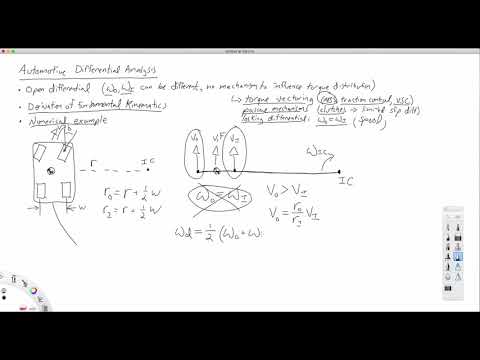 Kinematic analysis of a passenger car with an open mechanical differential