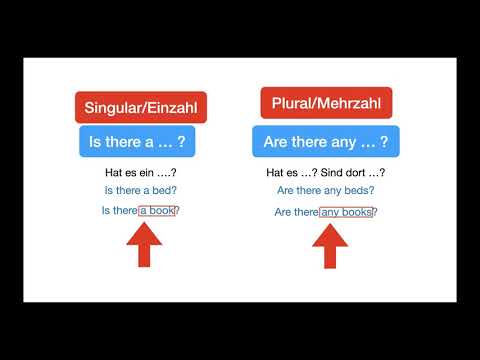 There is / There are -  Erklärvideo