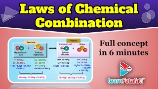 Class 9 Science Atoms and Molecules - Laws of Chemical Combinations - LearnFatafat