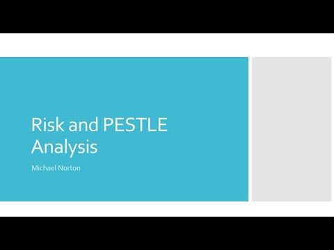 AAT level 3: Business Awareness Risk and pestle analysis