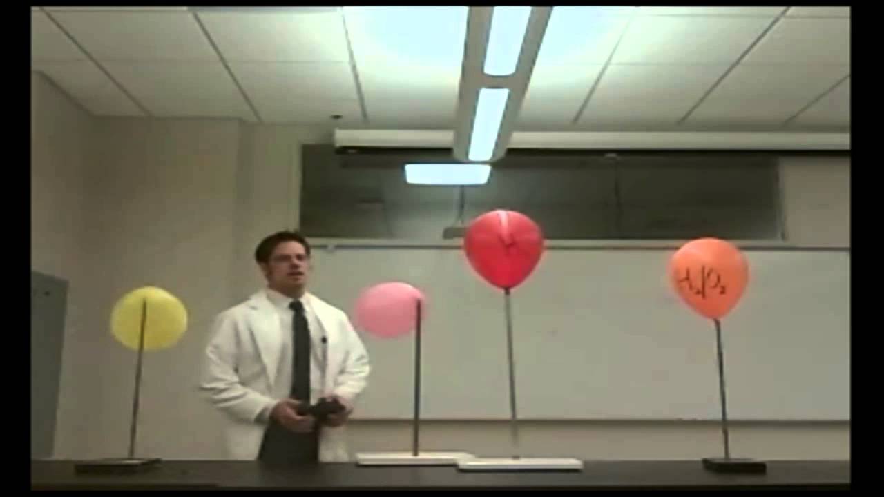 Detonating Explosive Balloons