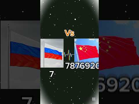 #Russia vs #China / Sab APNA name comment mey btao.#islamicshorts #edit #youtubestar