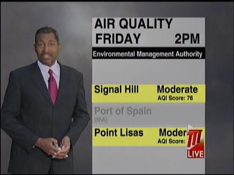 Afternoon Weather - Friday July 3rd 2020