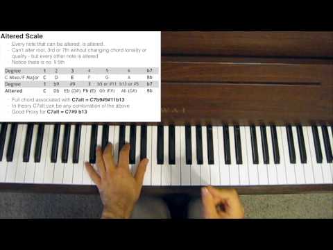 Jazz Scales - Melodic Minor Modes incl. Altered Scale