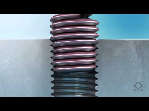 HELICOIL® screwlock