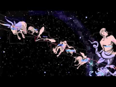 Lesson Two Lecture Two -  The Ecliptic & Meridian