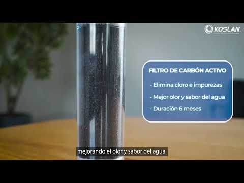  Filtración y dosificación - Koslan