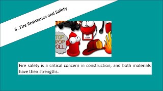 Fire Resistance and Safety - Timber Frames - Granny Flats 4u 0756463729