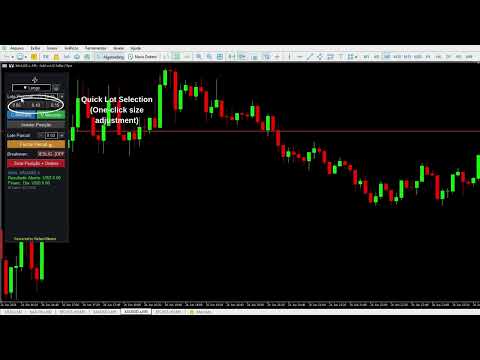 Video Fast Trade