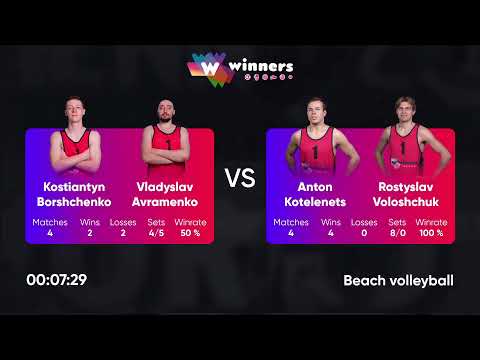 02:50 K. Borshchenko / V.Avramenko -A.Kotelenets /R.Voloshchuk 02.11.2022 | Winners Beach Volleyball