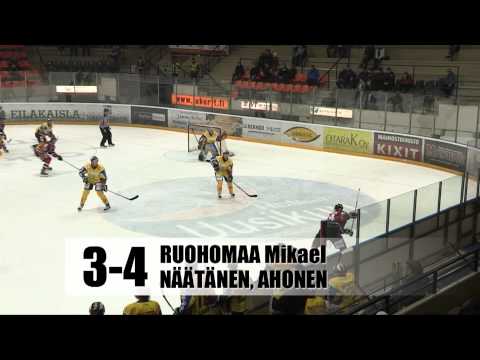 Jukurit - Jokipojat Maalikooste 3.12.2012