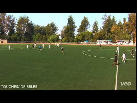 Jonathan Tello 2025 Winger Highlight Video