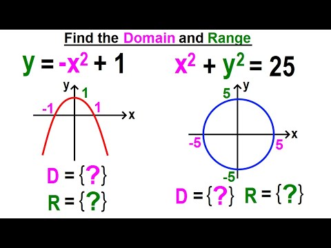 Algebra Ch 43 Functions and Relations 1 of 11 What is Difference Between Relations and Functions