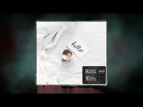 VELLZZZY – Hello | underground guitar type beat | Lyric Hip Hop instrumental | Лирический бит