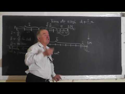 Lectia 1438 - Metoda figurativa Metoda falsei ipoteze si alte Probleme diverse - Clasa 1