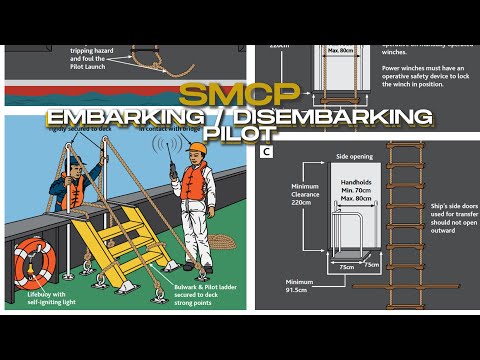 EMBARKING DISEMBARKING PILOT | SMCP | MARITIME ENGLISH #17 | UASUPPLY