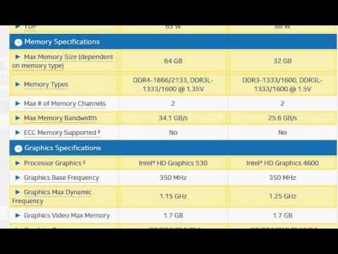 Intel Core i5-6600 vs i7-4790K