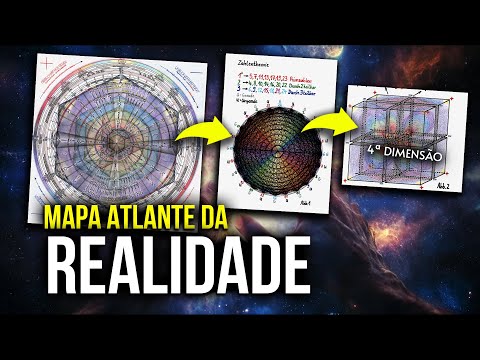 The DARK Mysteries of the Universe Revealed on this Forbidden Map!