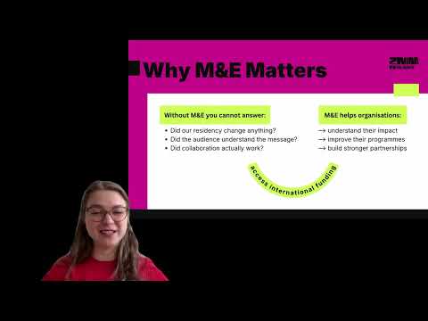 Foundation of Impact: Monitoring and Evaluation | ZMINA:Resilience Capacity Building